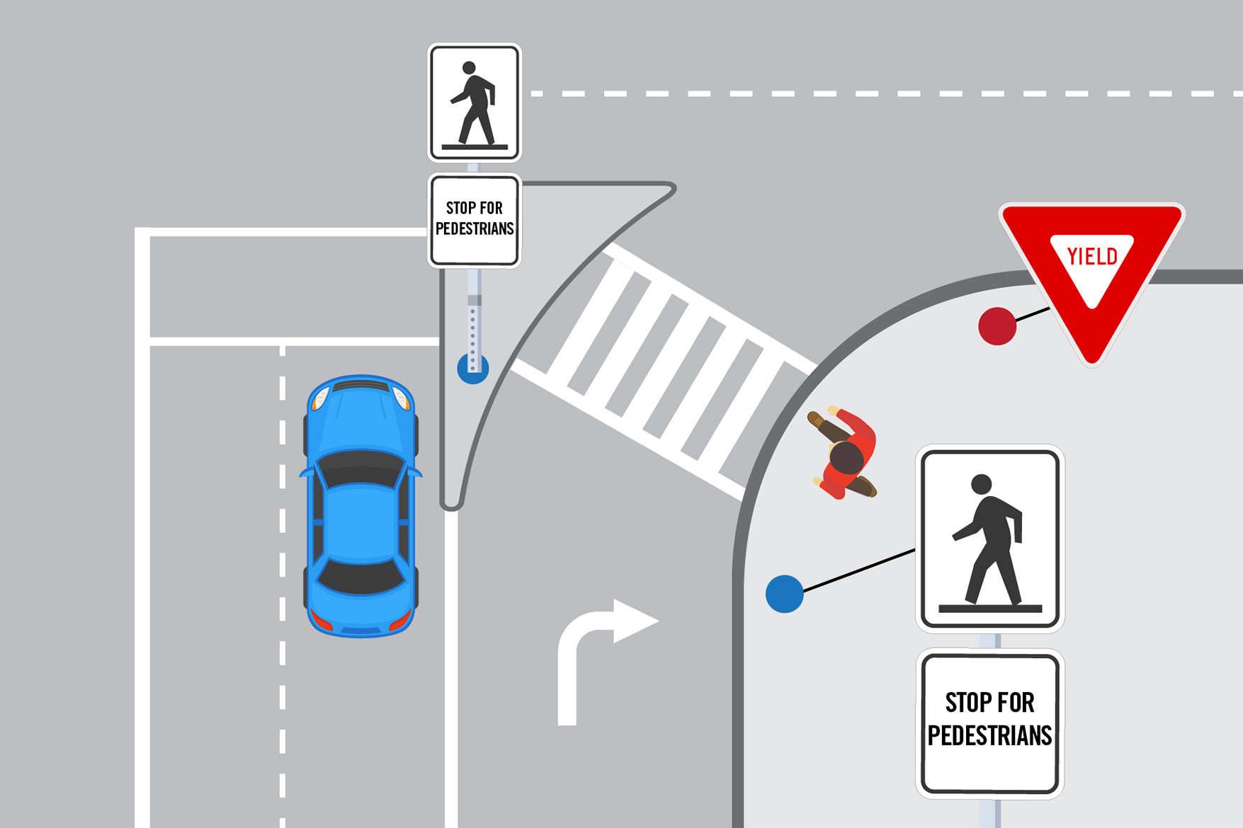 Illustration of a pedestrian crossover at intersection