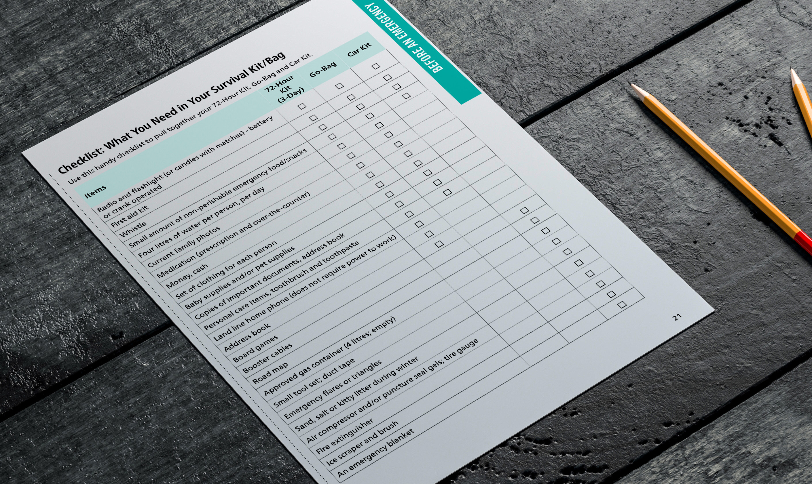 Emergency kit checklist