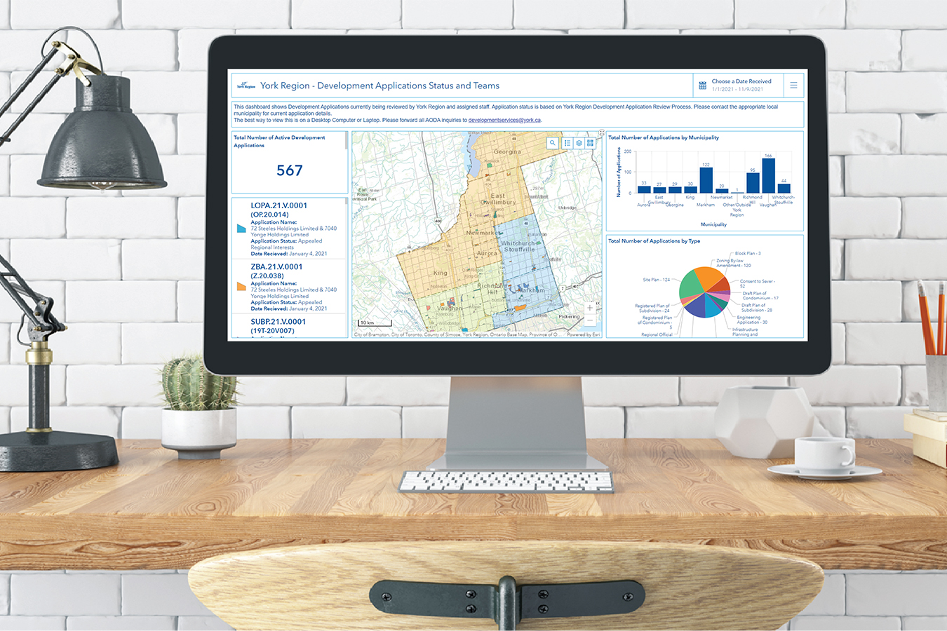 computer screen with map and grafts showing
