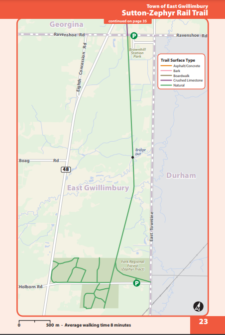 East Gwillimbury Sutton Zephyr Rail Trail South