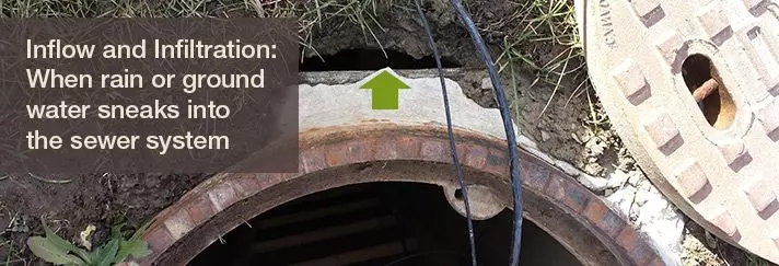 IandIImage2025 water flowing into sewer system